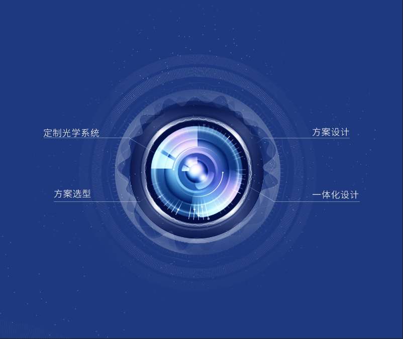 大簡(jiǎn)光學(xué)-整體解決方案定制