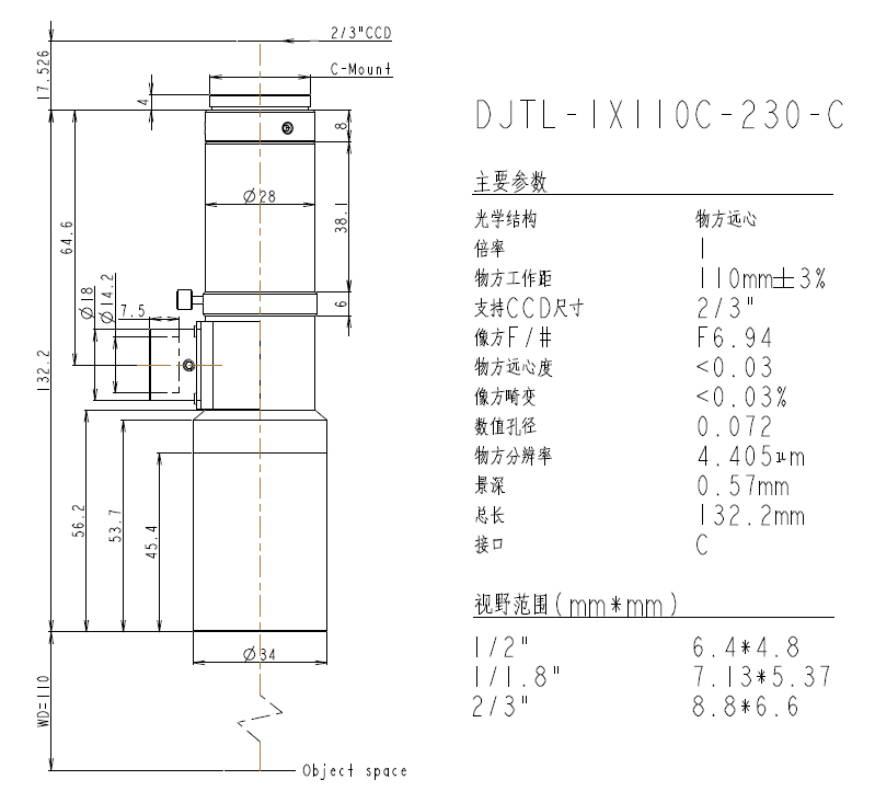 DJTL-1X110C-230-C遠(yuǎn)心鏡頭規(guī)格書