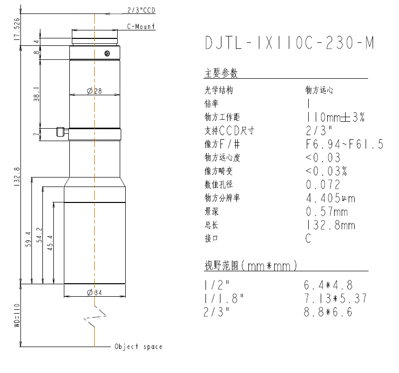 DJTL-1X110C-230-M遠(yuǎn)心鏡頭規(guī)格書