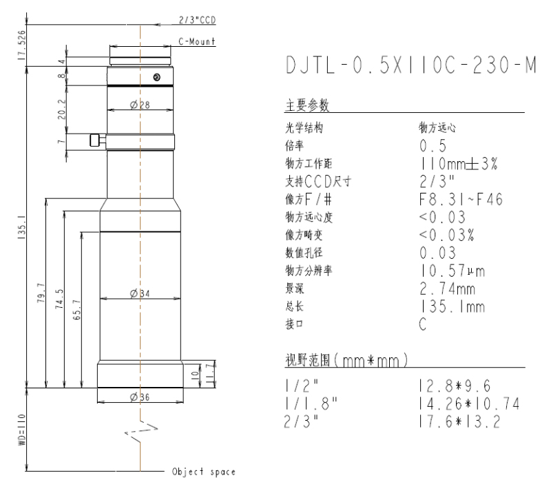 DJTL-0.5X110C-230-M遠(yuǎn)心鏡頭規(guī)格書