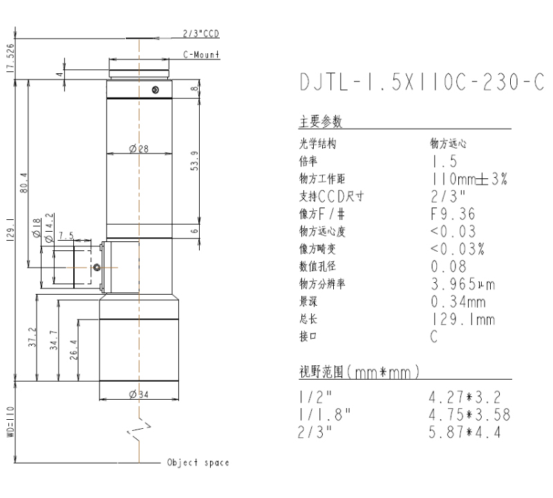 DJTL-1.5X110C-230-C遠心鏡頭規(guī)格書