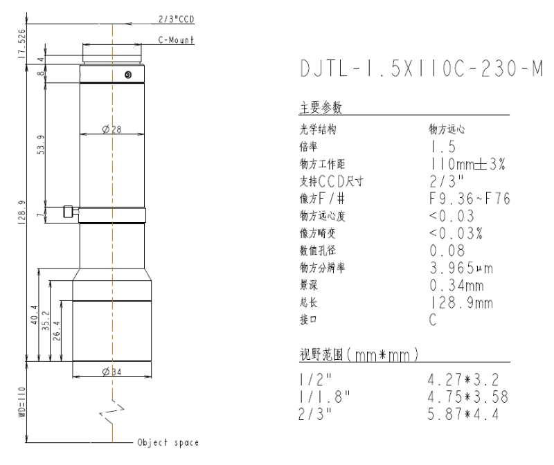 DJTL-1.5X110C-230-M遠(yuǎn)心鏡頭規(guī)格書