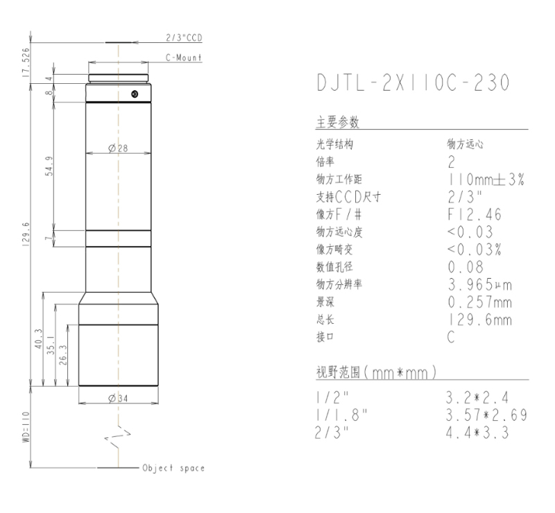 DJTL-2X110C-230遠(yuǎn)心鏡頭規(guī)格書(shū)
