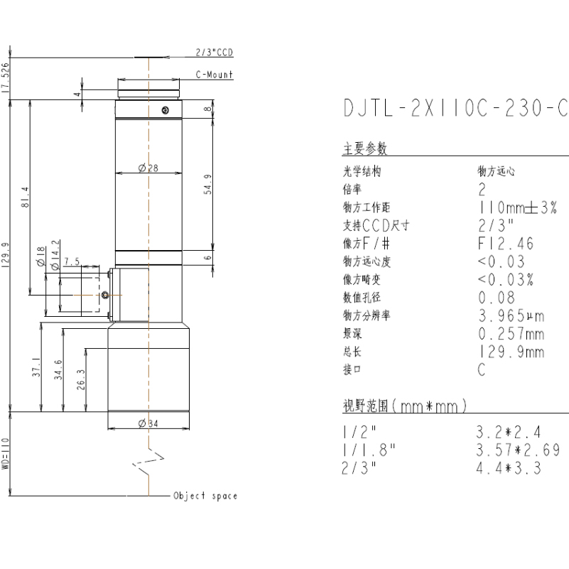 DJTL-2X110C-230-C遠(yuǎn)心鏡頭規(guī)格書