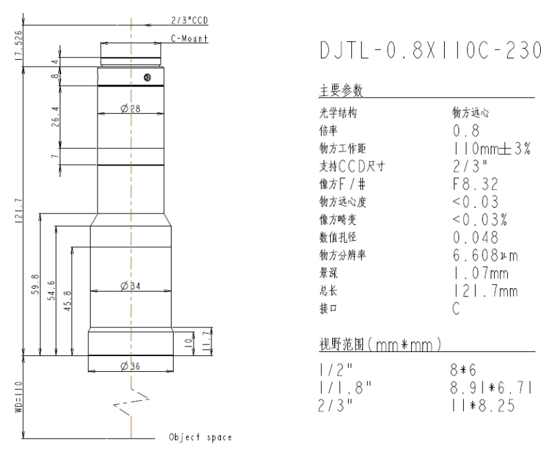 DJTL-0.8X110C-230遠(yuǎn)心鏡頭規(guī)格書(shū)