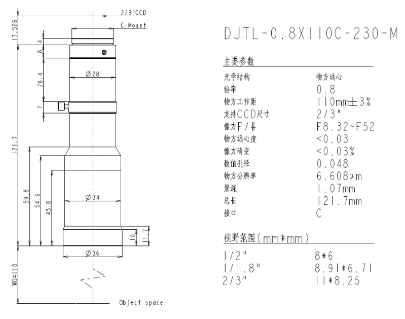 DJTL-0.8X110C-230-M遠心鏡頭規(guī)格書