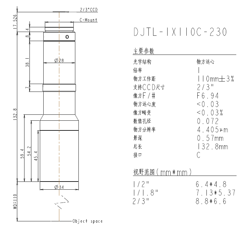 DJTL-1X110C-230遠心鏡頭規(guī)格書