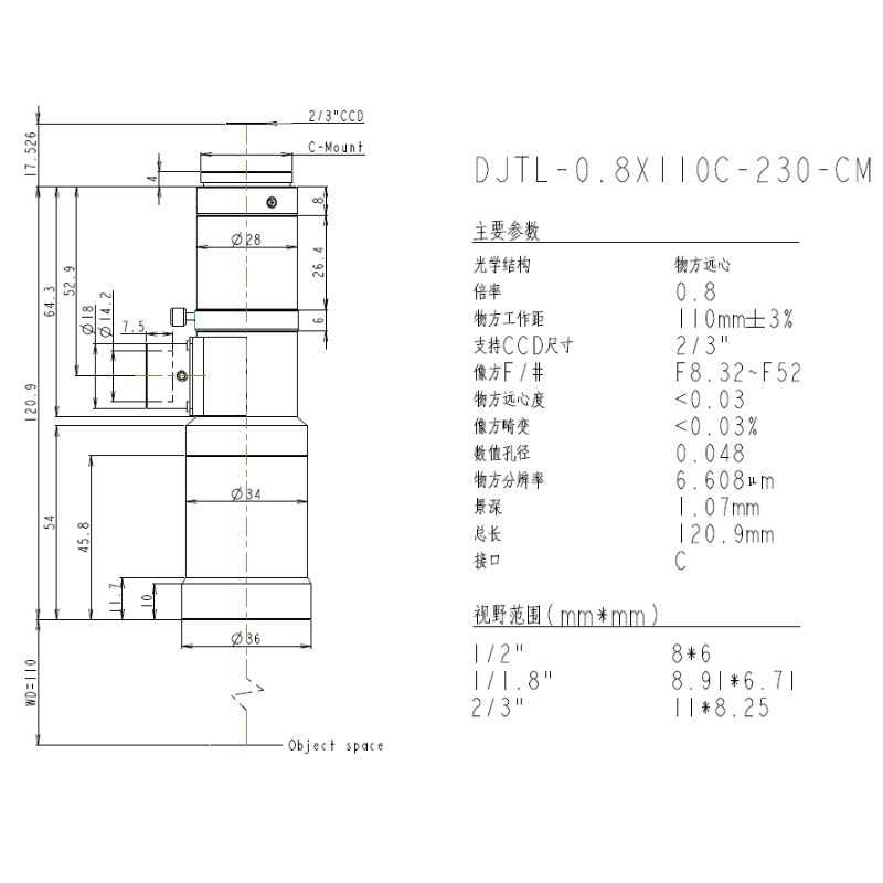 DJTL-0.8X110C-230-CM遠(yuǎn)心鏡頭規(guī)格書(shū)