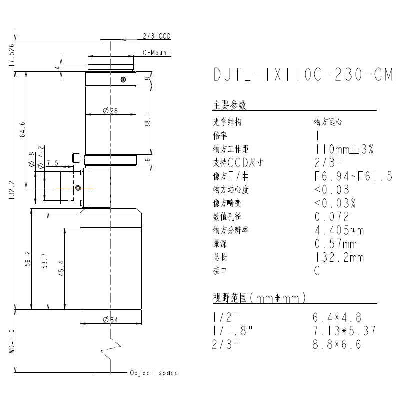 DJTL-1X110C-230-CM遠(yuǎn)心鏡頭規(guī)格書